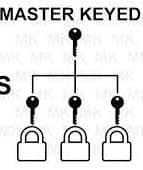 Master key